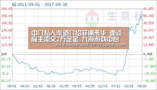 九游官网