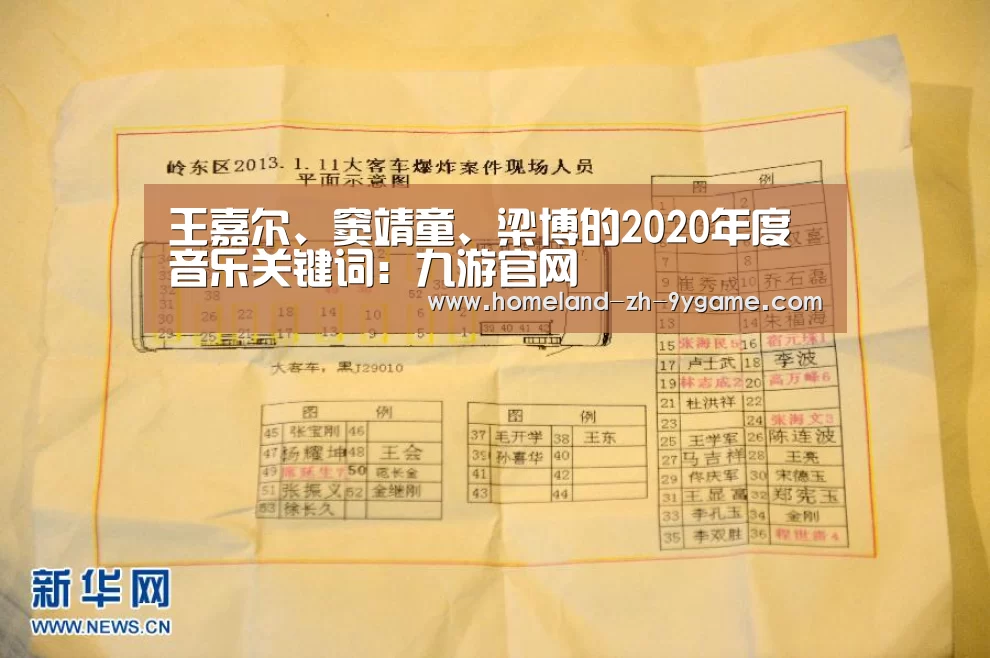 九游官网